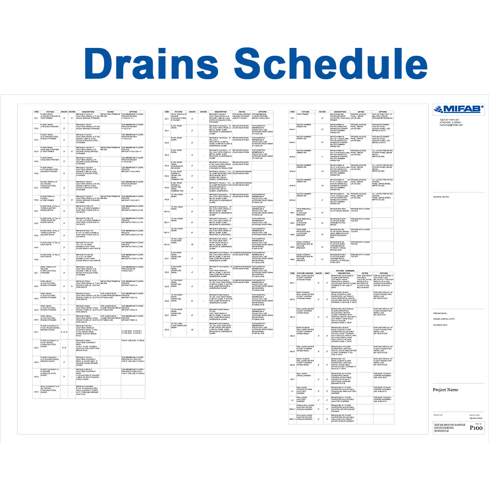 Drains Schedule