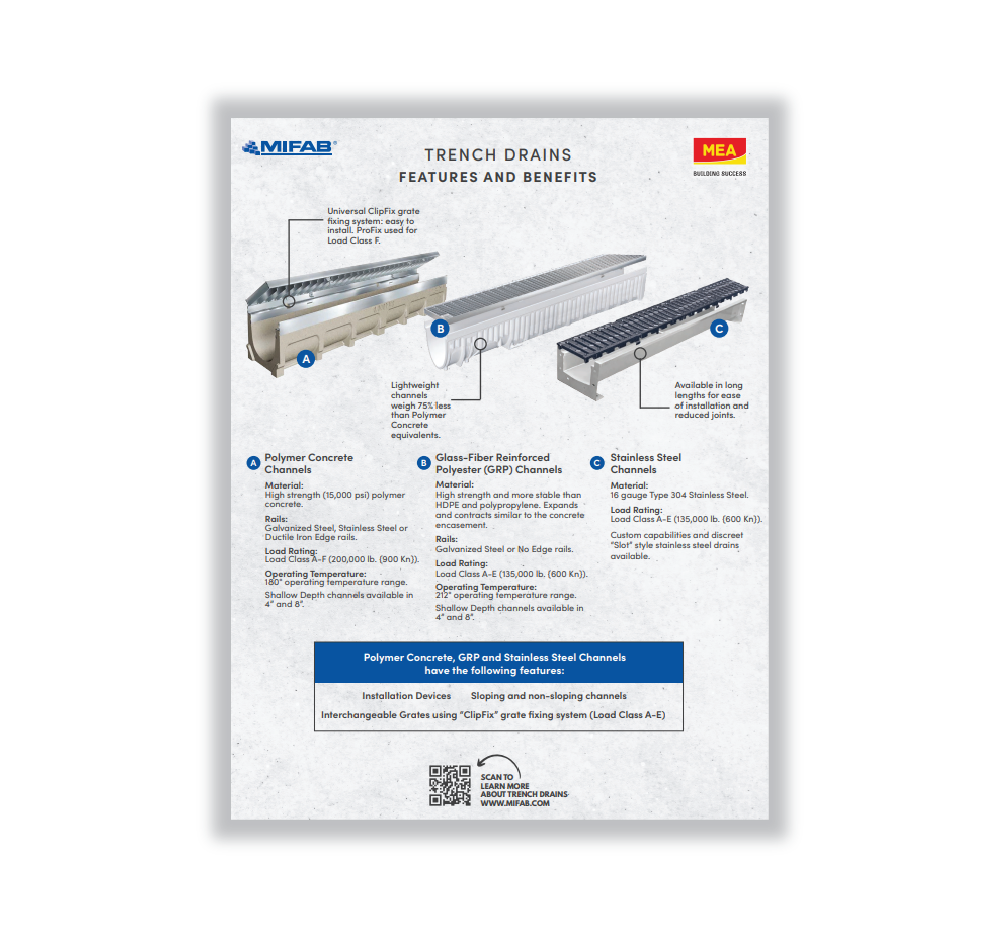 Trench Drain Overview