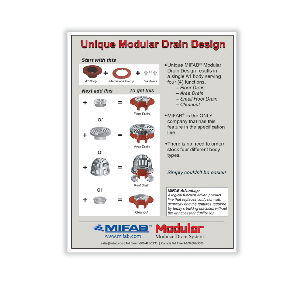 Modular Drain (LIT-086)